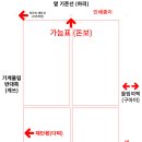 새한인쇄소