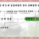 공혜왕후 한씨[恭惠王后 韓氏] - 조선 제 9 대 성종대왕의 정비[正妃] 이미지