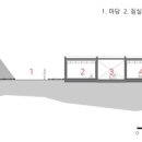 (주)건사엔지니어링 네이버블로그