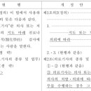 이가영치과의원 네이버블로그