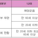 전북지적발달장애인복지협회 남원시지부 이미지