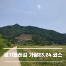 회곡1리 마을회관 네이버블로그