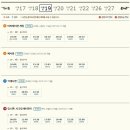 CGV 지웰시티점 영화시간표. 2월 18일 - 2월 22일. 이미지