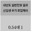 장로회신학대학교 일반대학원 이미지