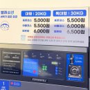 빨래소년 창원 중앙역점 : 사림동 빨래방 이불 빨래 후기