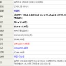 수출대로-4 이미지