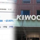 하루주가 이미지