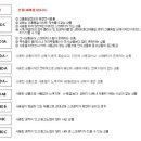 고이비토대구모다 이미지