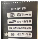 수정구치과, 선택 기준 3가지 알려드립니다