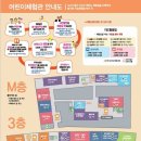 어린이체험관 (단체) 이미지