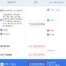 더존세상 - 고양시 덕양구 고양시청로 31 | 더존세상