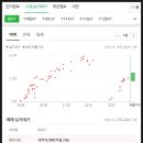 공덕파크공인중개사사무소 이미지