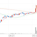 11500-1-13-05 이미지