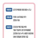 (주)행복한아침 이미지