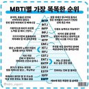 신촌서서갈비 - 하남시 미사강변북로30번길 141 | 신촌서서갈비