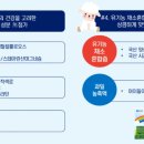 아이제일약국 이미지