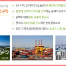 웅동인력 이미지
