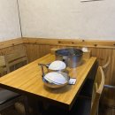 종각역 2번 출구 이미지