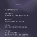 한글, 엑셀, PP, 쳇GPT 엑셀업무 자동화 활용 | 엑셀 VLOOKUP 이제 그만! ChatGPT에게 물어보고 10초 만에 엑셀 함수 만들기