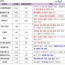 화승시스템 이미지