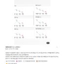 시그니엘짐24