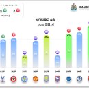 수성유리 티스토리