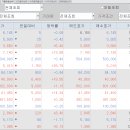 니콜라에스