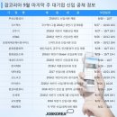 한화첨단소재(주) - 16314 | 한화첨단소재(주)