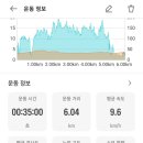 교월동행정복지센터 이미지