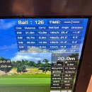 모네타 스크린골프클럽 이미지