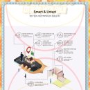 아야진보건진료소 이미지