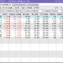 (주)삼표에너지 삼표충전소 | 5.16 (금) 장마감