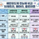 서울정의원 네이버블로그