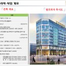 원주가구랜드