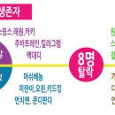굿머니대박