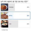 야무진푸드 이미지