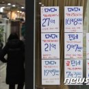 재미부동산 공인중개사사무소 이미지