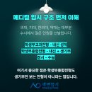 세연메디칼 네이버블로그