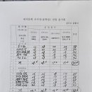 인간의 대지-터 이미지