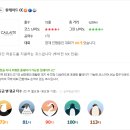그린 스크린골프존 이미지