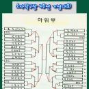 소사탁구장 이미지