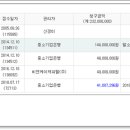 GS25소사삼익점 이미지