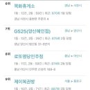 혜인카써비스 이미지