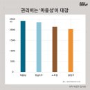 도봉-도봉-서울도봉-2357 이미지