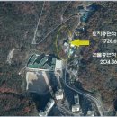 등산로가든 이미지