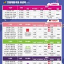 알뜰농장 이미지