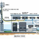 (주)가온정보통신 이미지