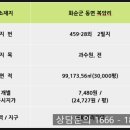 화순동면우체국 이미지