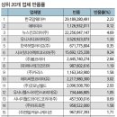 애터미씨크릿