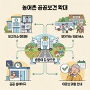 죽장보건지소 이미지